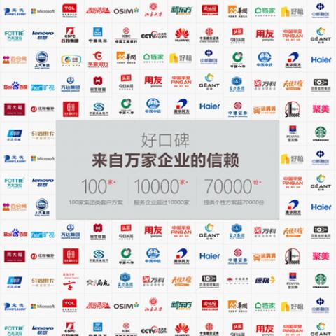 员工生日礼物「礼物定制方案」生日电子礼品卡