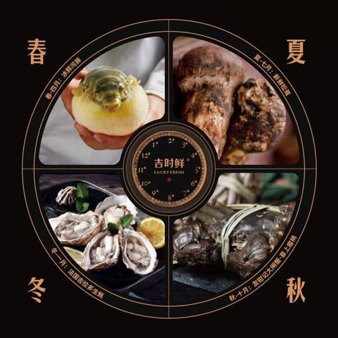 吉时鲜「二十四节礼托管劵」全年4次高端宅配