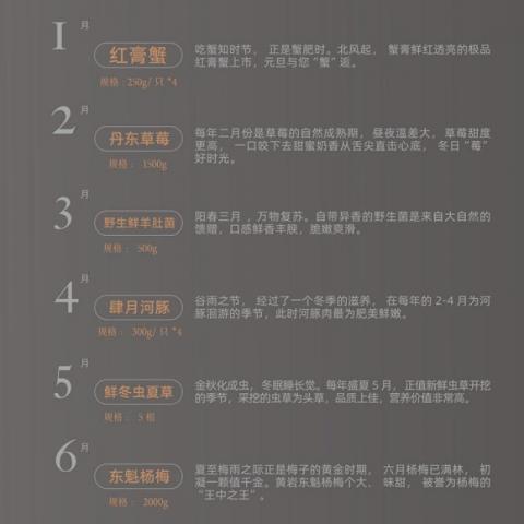 吉时鲜「二十四节礼托管劵」全年4次高端宅配